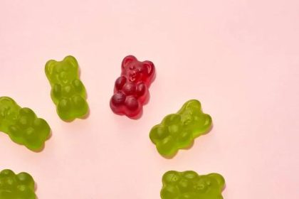 The Future of Delta 9 Gummies: What's in Store for Consumers?